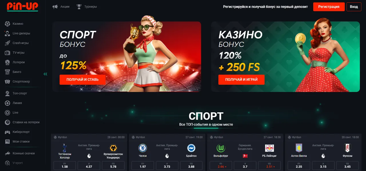 Зачем нужно Пин Ап зеркало и как оно работает